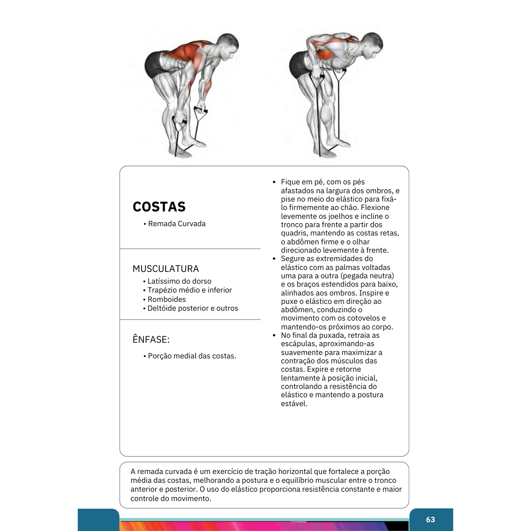 Livro Digital – Musculação Consciente