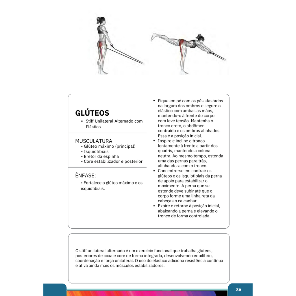 Livro Digital – Musculação Consciente