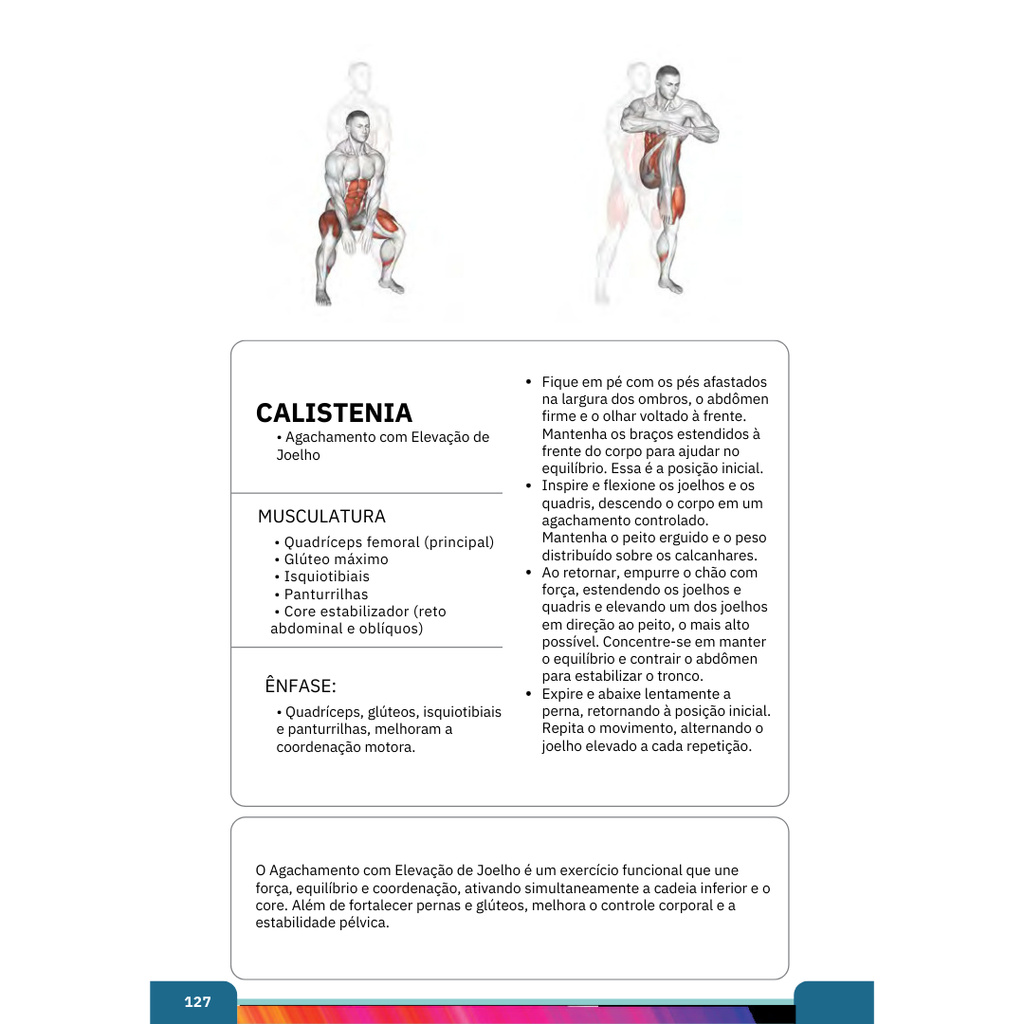 Livro Digital – Musculação Consciente