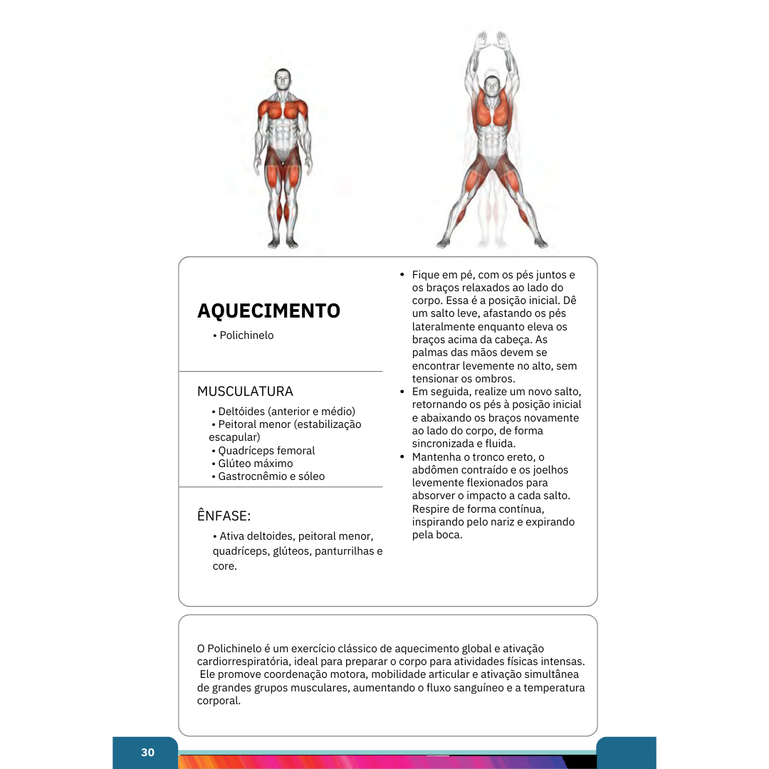 Livro Digital – Musculação Consciente